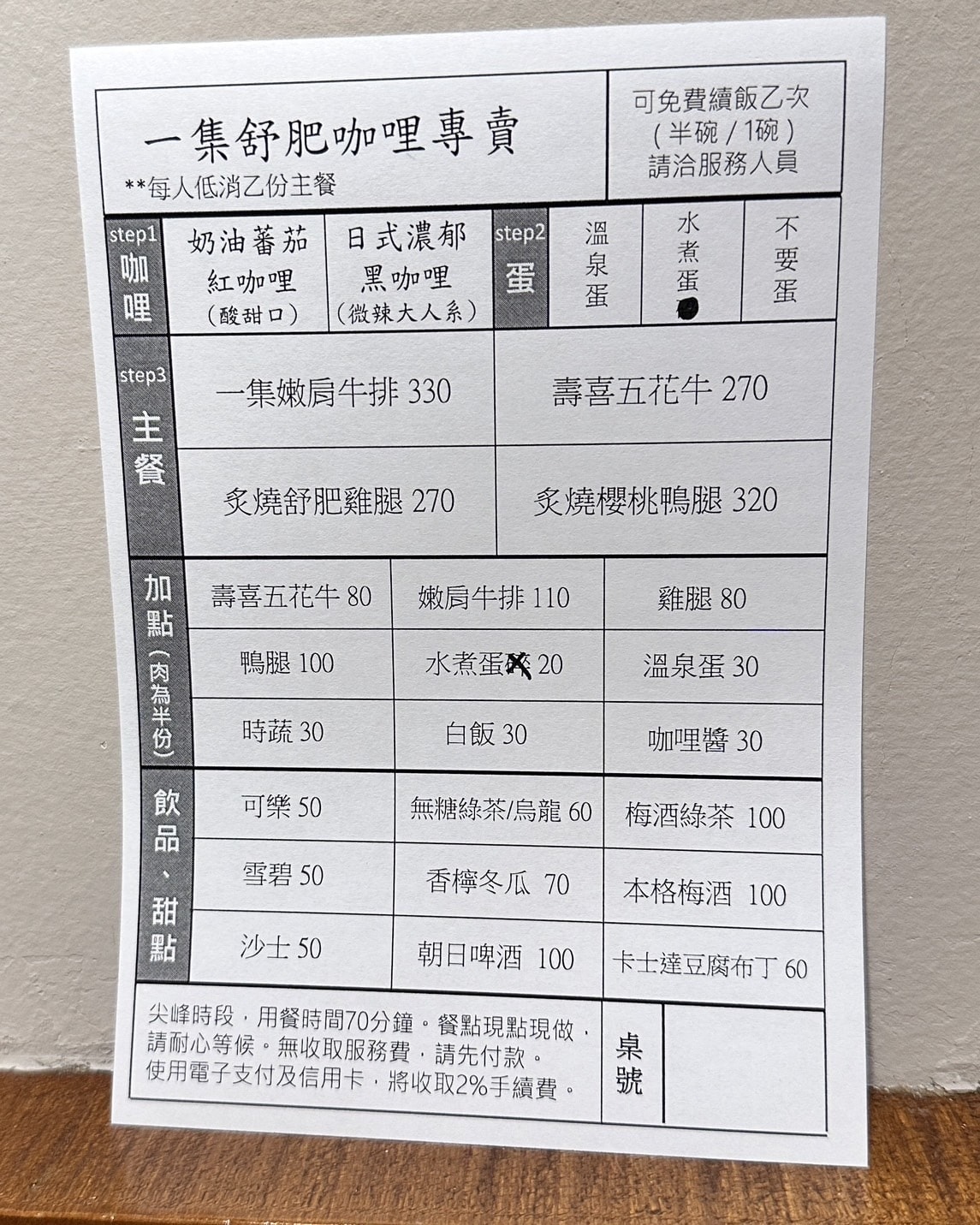 (已歇業)【新竹竹北】竹北也有舒肥牛排咖哩了!有超酷洞穴包廂