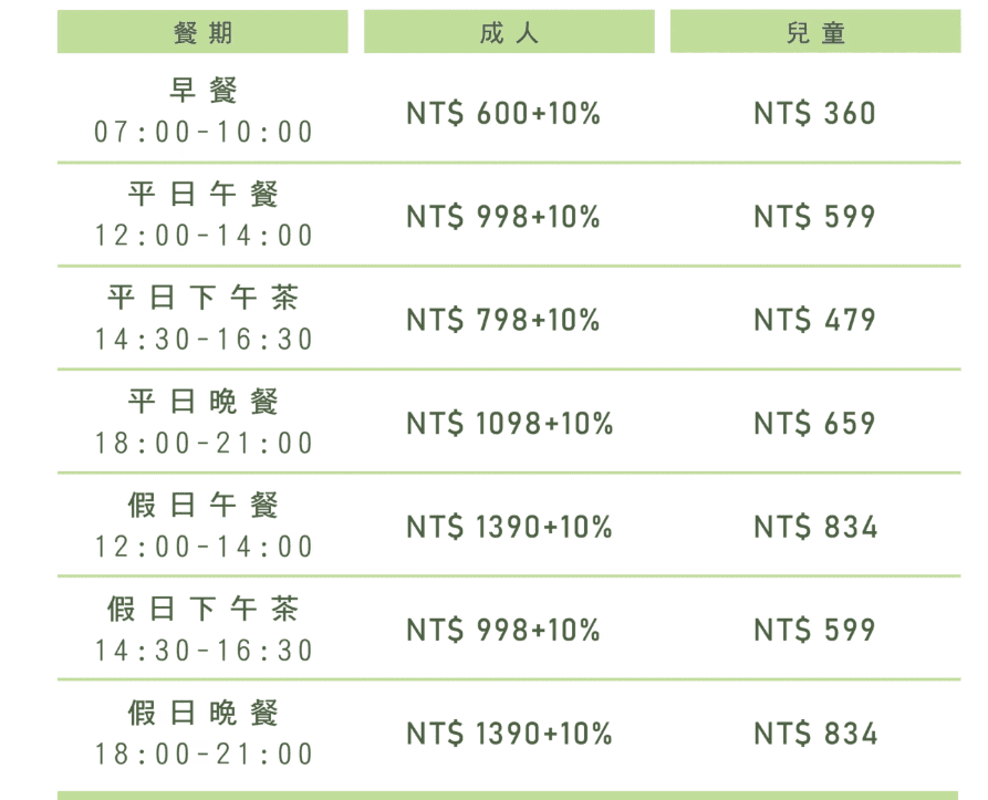 【新竹】老字號buffet吃到飽【新竹芙洛麗飯店-食譜自助百
