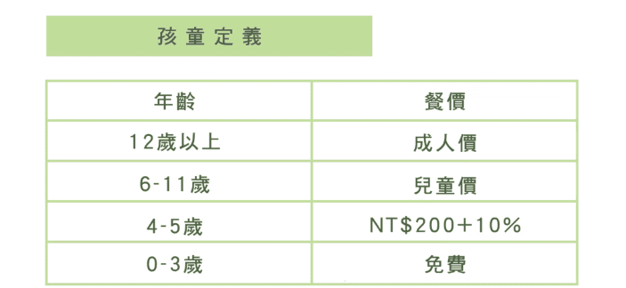 【新竹】老字號buffet吃到飽【新竹芙洛麗飯店-食譜自助百